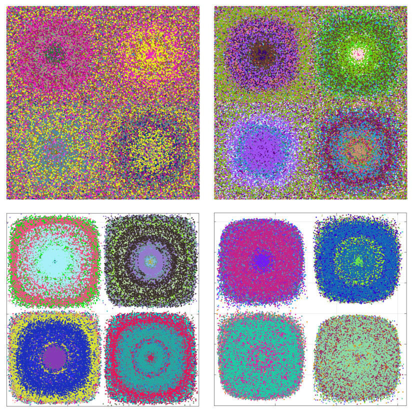 Suivi stroboscopique de trajectoires (chaque couleur correspond à une particule) dans quatre vortex pour des valeurs croissantes du critère de blocage. Pour les plus grandes valeurs (en bas), toutes les trajectoires sont bloquées dans leurs cellules. © Volk et al.