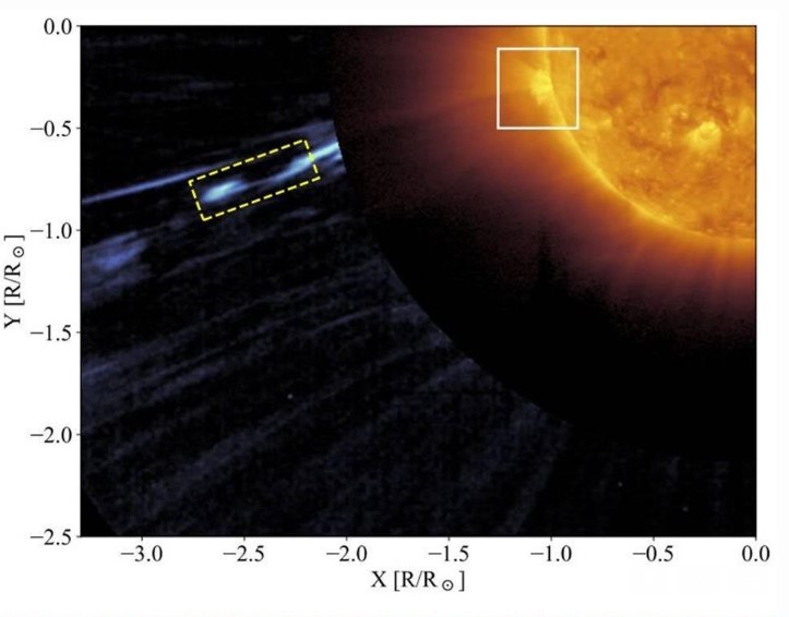 Composition de l'image de luminosité totale de la couronne solaire (bleue) observée par Metis et de l'émission ultraviolette (jaune) image fournie par l'Extreme Ultraviolet Imager depuis le point de vue de Solar Orbiter le 25 mars 2022 à 20h39 TU. Le switchback (dans la boîte rectangulaire) se propage à travers la couronne solaire, au-dessus d'une région active du Soleil (boîte blanche).  ©Astrophysical Journal Letters