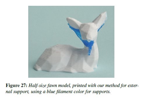 Modèle d'une biche imprimé en 3D, avec des supports externes solubles (en bleu) générés par l'algorithme développé au laboratoire XLIM.  © Computer Graphics Forum/XLIM