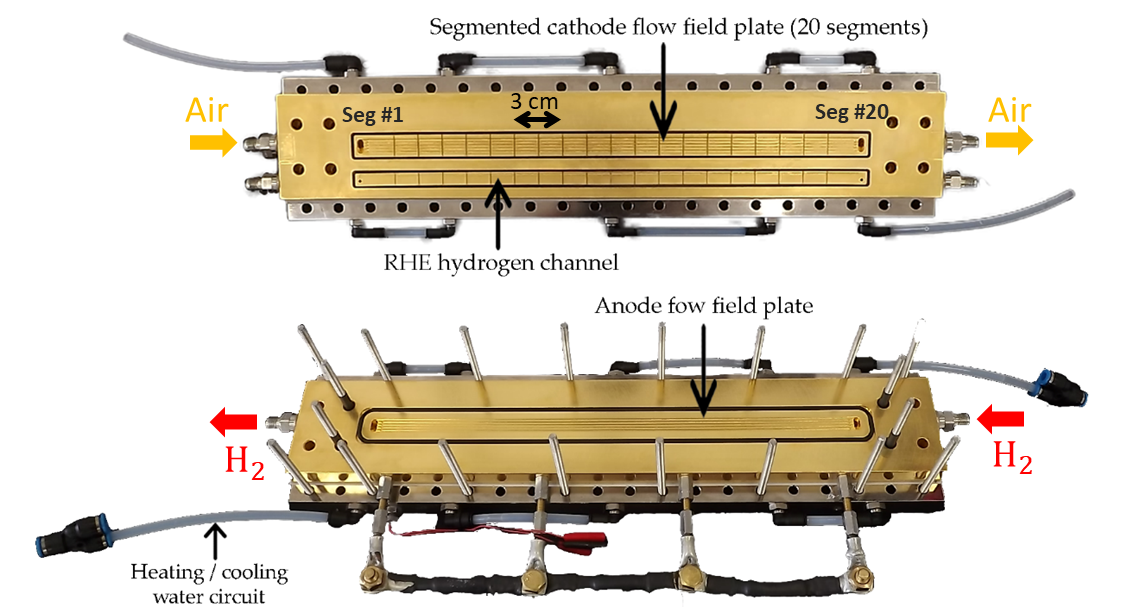 Les cellules segmentées et instrumentées du LEMTA, avec en haut la cathode et les canaux d’alimentation en air et en hydrogène pour des électrodes de référence, et en bas l’anode et le canal d’alimentation en hydrogène. © Salah Touhami.