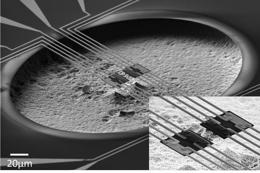 Systèmes intégrés de l’industrie. © Institut Néel, NanoEnergy 2019