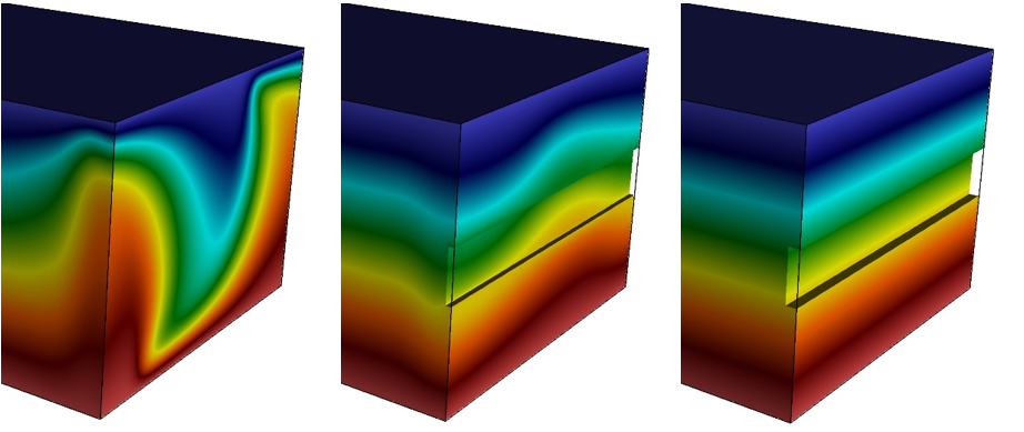 Mesurer en laboratoire la convection thermique des écoulements géophysiques