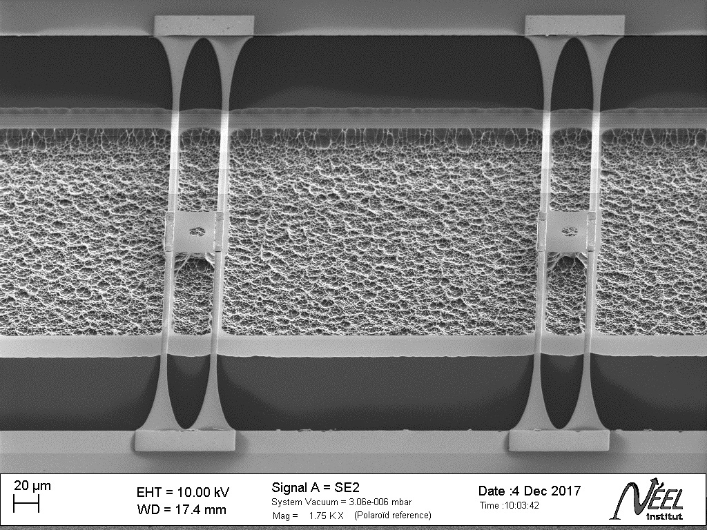 Systèmes intégrés de l’industrie. © Institut Néel, NanoEnergy 2019
