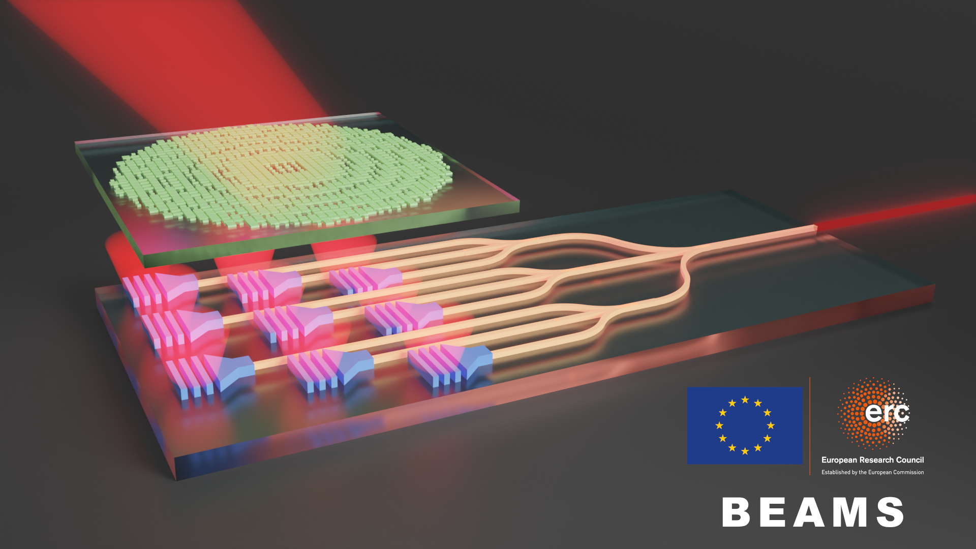 La combinaison de réseaux d’antennes multicouches, de métasurfaces et de circuits photoniques permettra au projet BEAMS de surmonter les limites des dispositifs intégrés pour l’espace libre actuellement disponible.