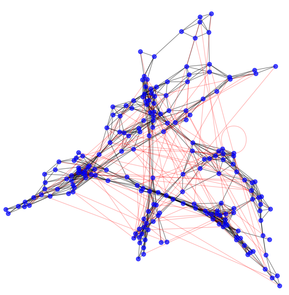 AAP interactions complexes et comportements collectifs