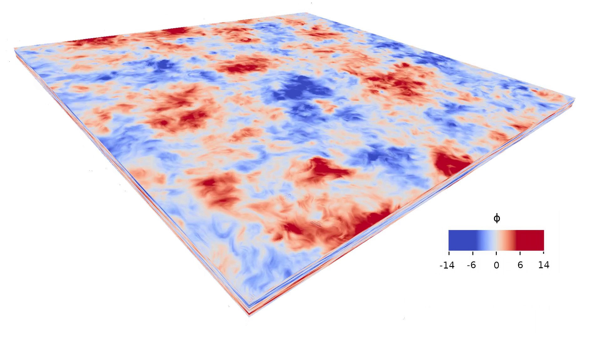 Comment des structures de grandes tailles se forment dans l'atmosphère des planètes