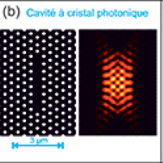 Une nano-antenne « papillon » pour accorder à la demande la résonance d’une nano-cavité optique