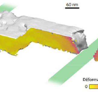 Une nouvelle microscopie par rayons X pour explorer les nanostructures cristallines
