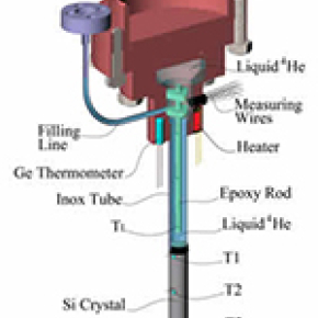 La résistance thermique d’interface de Kapitza s’explique