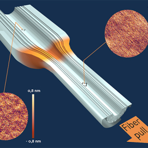 La longue mémoire des surfaces de verre