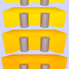 Un modèle élastique complet pour décrire la nanomécanique des membranes cellulaires