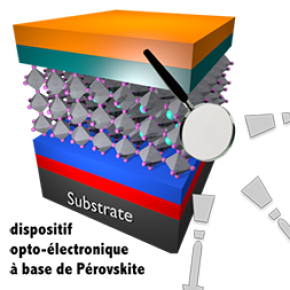 Des pistes pour améliorer les propriétés des semiconducteurs pérovskites