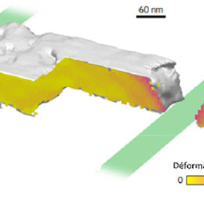 Une nouvelle microscopie par rayons X pour explorer les nanostructures cristallines