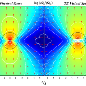Un modèle inédit pour des illusions infrarouges
